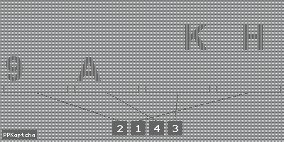 Код подтверждения