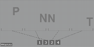 Код подтверждения