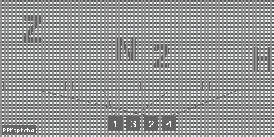 Код подтверждения